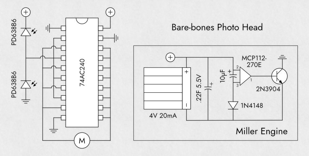 Bare-bones head schematic diagram.