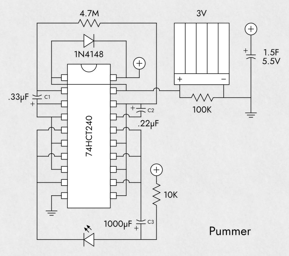 Pummer schematic diagram.