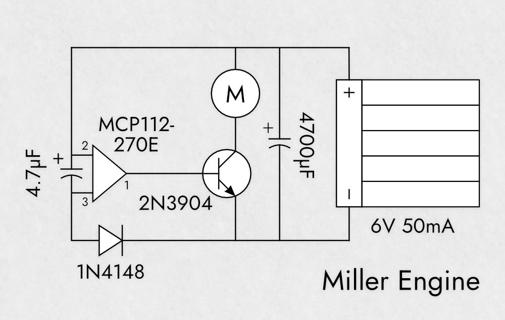 Miller spinner schematic diagram.